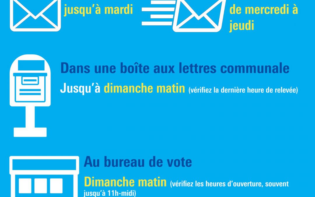 Voter correctement ? Ce n&rsquo;est pas si compliqué…